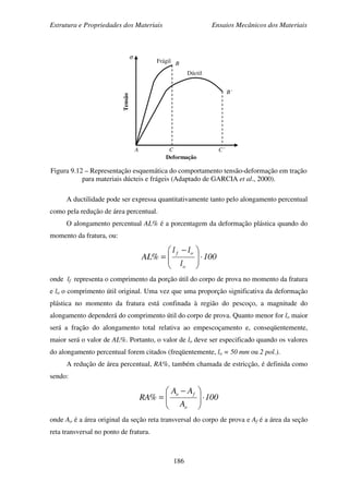 Estrutura e Propriedades dos Materiais Ensaios Mecânicos dos Materiais
186
Figura 9.12 – Representação esquemática do comportamento tensão-deformação em tração
para materiais dúcteis e frágeis (Adaptado de GARCIA et al., 2000).
A ductilidade pode ser expressa quantitativamente tanto pelo alongamento percentual
como pela redução de área percentual.
O alongamento percentual AL% é a porcentagem da deformação plástica quando do
momento da fratura, ou:
100
l
ll
%AL
o
of
⋅




 −
=
onde lf representa o comprimento da porção útil do corpo de prova no momento da fratura
e lo o comprimento útil original. Uma vez que uma proporção significativa da deformação
plástica no momento da fratura está confinada à região do pescoço, a magnitude do
alongamento dependerá do comprimento útil do corpo de prova. Quanto menor for lo maior
será a fração do alongamento total relativa ao empescoçamento e, conseqüentemente,
maior será o valor de AL%. Portanto, o valor de lo deve ser especificado quando os valores
do alongamento percentual forem citados (freqüentemente, lo = 50 mm ou 2 pol.).
A redução de área percentual, RA%, também chamada de estricção, é definida como
sendo:
100
A
AA
%RA
o
fo
⋅




 −
=
onde Ao é a área original da seção reta transversal do corpo de prova e Af é a área da seção
reta transversal no ponto de fratura.
σ
A C C´
Tensão
Frágil
Dúctil
B´
B
Deformação
 