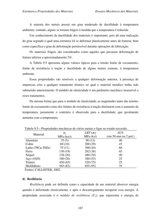 Estrutura e Propriedades dos Materiais Ensaios Mecânicos dos Materiais
187
A maioria dos metais possui um grau moderado de ductilidade à temperatura
ambiente; contudo, alguns se tornam frágeis à medida que a temperatura é reduzida.
Um conhecimento da ductilidade dos materiais é importante, pois dá uma indicação
do grau segundo o qual uma estrutura irá se deformar plasticamente antes de fraturar, bem
como especifica o grau de deformação permissível durante operações de fabricação.
Os materiais frágeis são considerados como aqueles que possuem deformação de
fratura inferior a aproximadamente 5%.
A Tabela 9.5 apresenta alguns valores típicos para a tensão limite de escoamento,
limite de resistência à tração e ductilidade de alguns metais comuns, à temperatura
ambiente.
Essas propriedades são sensíveis a qualquer deformação anterior, à presença de
impurezas e/ou a qualquer tratamento térmico no qual o material metálico tenha sido
submetido anteriormente. O módulo de elasticidade é um parâmetro mecânico insensível a
esses tratamentos.
Da mesma forma que para o módulo de elasticidade, as magnitudes tanto das tensões
limite de escoamento como dos limites de resistência à tração diminuem com o aumento da
temperatura; justamente o contrário é observado para a ductilidade, que geralmente
aumenta com a temperatura.
Tabela 9.5 – Propriedades mecânicas de vários metais e ligas no estado recozido.
Material
σe
MPa (ksi))
LRT (σr)
MPa (ksi)
AL%
(em 50 mm ou 2 pol.)
Alumínio
Cobre
Latão (70Cu-30Zn)
Ferro
Níquel
Aço (1020)
Titânio
Molibdênio
35 (5)
69 (10)
75 (11)
130 (19)
138 (20)
180 (26)
450 (65)
565 (82)
90 (13)
200 (29)
300 (44)
262 (38)
480 (70)
380 (55)
520 (75)
655 (95)
40
45
68
45
40
25
25
35
Fontes: CALLISTER, 2002.
d) Resiliência
Resiliência pode ser definida como a capacidade de um material absorver energia
quando é deformado elasticamente, e após o descarregamento recuperar essa energia. A
propriedade associada é o módulo de resiliência (Ur), que representa a energia de
 