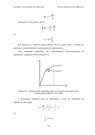 Estrutura e Propriedades dos Materiais Ensaios Mecânicos dos Materiais
192
A
dA
d v −=ε
Integrando-se esta equação, tem-se:
∫∫ −=
A
A
v
oo
A
dA
d
ε
ε
ε
ou
A
A
ln o
v =ε
Esta equação só é válida na região plástica, pois na região elástica o volume não
permanece constante durante o tracionamento do corpo de prova.
Uma comparação esquemática dos comportamentos tensão-deformação de
engenharia e verdadeira é feita na Figura 9. 14.
Figura 9.14 - Representação esquemática das curvas tensão-deformação real e
convencional (GARCIA et al., 2000).
A deformação verdadeira pode ser determinada a partir da deformação de
engenharia, como segue:
1
l
l
l
ll
l
l
oo
o
−=
−
==
∆
ε
ou
ε+= 1
l
l
o
ε
σ
O
M
Verdadeira
Engenharia
 