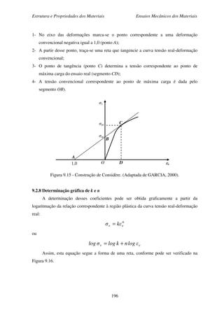 Estrutura e Propriedades dos Materiais Ensaios Mecânicos dos Materiais
196
1- No eixo das deformações marca-se o ponto correspondente a uma deformação
convencional negativa igual a 1,0 (ponto A);
2- A partir desse ponto, traça-se uma reta que tangencie a curva tensão real-deformação
convencional;
3- O ponto de tangência (ponto C) determina a tensão correspondente ao ponto de
máxima carga do ensaio real (segmento CD);
4- A tensão convencional correspondente ao ponto de máxima carga é dada pelo
segmento OB).
Figura 9.15 - Construção de Considère. (Adaptada de GARCIA, 2000).
9.2.8 Determinação gráfica de k e n
A determinação desses coeficientes pode ser obtida graficamente a partir da
logaritmação da relação correspondente à região plástica da curva tensão real-deformação
real:
n
vv εkσ =
ou
vv εlognklogσlog +=
Assim, esta equação segue a forma de uma reta, conforme pode ser verificado na
Figura 9.16.
1,0 εc
σv
σuv
σuc
O
B
A
C
D
 