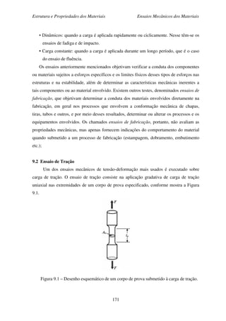Estrutura e Propriedades dos Materiais Ensaios Mecânicos dos Materiais
171
• Dinâmicos: quando a carga é aplicada rapidamente ou ciclicamente. Nesse têm-se os
ensaios de fadiga e de impacto.
• Carga constante: quando a carga é aplicada durante um longo período, que é o caso
do ensaio de fluência.
Os ensaios anteriormente mencionados objetivam verificar a conduta dos componentes
ou materiais sujeitos a esforços específicos e os limites físicos desses tipos de esforços nas
estruturas e na estabilidade, além de determinar as características mecânicas inerentes a
tais componentes ou ao material envolvido. Existem outros testes, denominados ensaios de
fabricação, que objetivam determinar a conduta dos materiais envolvidos diretamente na
fabricação, em geral nos processos que envolvem a conformação mecânica de chapas,
tiras, tubos e outros, e por meio desses resultados, determinar ou alterar os processos e os
equipamentos envolvidos. Os chamados ensaios de fabricação, portanto, não avaliam as
propriedades mecânicas, mas apenas fornecem indicações do comportamento do material
quando submetido a um processo de fabricação (estampagem, dobramento, embutimento
etc.);
9.2 Ensaio de Tração
Um dos ensaios mecânicos de tensão-deformação mais usados é executado sobre
carga de tração. O ensaio de tração consiste na aplicação gradativa de carga de tração
uniaxial nas extremidades de um corpo de prova especificado, conforme mostra a Figura
9.1.
Figura 9.1 – Desenho esquemático de um corpo de prova submetido à carga de tração.
 