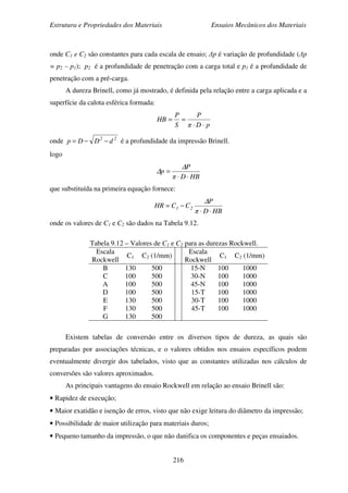 Estrutura e Propriedades dos Materiais Ensaios Mecânicos dos Materiais
216
onde C1 e C2 são constantes para cada escala de ensaio; ∆p é variação de profundidade (∆p
= p2 – p1); p2 é a profundidade de penetração com a carga total e p1 é a profundidade de
penetração com a pré-carga.
A dureza Brinell, como já mostrado, é definida pela relação entre a carga aplicada e a
superfície da calota esférica formada:
pDπ
P
S
P
HB
⋅⋅
==
onde 22
dDDp −−= é a profundidade da impressão Brinell.
logo
HBDπ
P
p
⋅⋅
=
∆
∆
que substituída na primeira equação fornece:
HBDπ
P
CCHR 21
⋅⋅
−=
∆
onde os valores de C1 e C2 são dados na Tabela 9.12.
Tabela 9.12 – Valores de C1 e C2 para as durezas Rockwell.
Escala
Rockwell
C1 C2 (1/mm)
Escala
Rockwell
C1 C2 (1/mm)
B
C
A
D
E
F
G
130
100
100
100
130
130
130
500
500
500
500
500
500
500
15-N
30-N
45-N
15-T
30-T
45-T
100
100
100
100
100
100
1000
1000
1000
1000
1000
1000
Existem tabelas de conversão entre os diversos tipos de dureza, as quais são
preparadas por associações técnicas, e o valores obtidos nos ensaios específicos podem
eventualmente divergir dos tabelados, visto que as constantes utilizadas nos cálculos de
conversões são valores aproximados.
As principais vantagens do ensaio Rockwell em relação ao ensaio Brinell são:
• Rapidez de execução;
• Maior exatidão e isenção de erros, visto que não exige leitura do diâmetro da impressão;
• Possibilidade de maior utilização para materiais duros;
• Pequeno tamanho da impressão, o que não danifica os componentes e peças ensaiados.
 