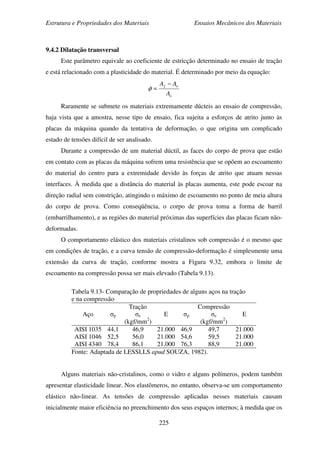 Estrutura e Propriedades dos Materiais Ensaios Mecânicos dos Materiais
225
9.4.2 Dilatação transversal
Este parâmetro equivale ao coeficiente de estricção determinado no ensaio de tração
e está relacionado com a plasticidade do material. É determinado por meio da equação:
o
of
A
AA −
=φ
Raramente se submete os materiais extremamente dúcteis ao ensaio de compressão,
haja vista que a amostra, nesse tipo de ensaio, fica sujeita a esforços de atrito junto às
placas da máquina quando da tentativa de deformação, o que origina um complicado
estado de tensões difícil de ser analisado.
Durante a compressão de um material dúctil, as faces do corpo de prova que estão
em contato com as placas da máquina sofrem uma resistência que se opõem ao escoamento
do material do centro para a extremidade devido às forças de atrito que atuam nessas
interfaces. À medida que a distância do material às placas aumenta, este pode escoar na
direção radial sem constrição, atingindo o máximo de escoamento no ponto de meia altura
do corpo de prova. Como conseqüência, o corpo de prova toma a forma de barril
(embarrilhamento), e as regiões do material próximas das superfícies das placas ficam não-
deformadas.
O comportamento elástico dos materiais cristalinos sob compressão é o mesmo que
em condições de tração, e a curva tensão de compressão-deformação é simplesmente uma
extensão da curva de tração, conforme mostra a Figura 9.32, embora o limite de
escoamento na compressão possa ser mais elevado (Tabela 9.13).
Tabela 9.13- Comparação de propriedades de alguns aços na tração
e na compressão
Aço σp
Tração
σe
(kgf/mm2
)
E σp
Compressão
σe
(kgf/mm2
)
E
AISI 1035
AISI 1046
AISI 4340
44,1
52,5
78,4
46,9
56,0
86,1
21.000
21.000
21.000
46,9
54,6
76,3
49,7
59,5
88,9
21.000
21.000
21.000
Fonte: Adaptada de LESSLLS apud SOUZA, 1982).
Alguns materiais não-cristalinos, como o vidro e alguns polímeros, podem também
apresentar elasticidade linear. Nos elastômeros, no entanto, observa-se um comportamento
elástico não-linear. As tensões de compressão aplicadas nesses materiais causam
inicialmente maior eficiência no preenchimento dos seus espaços internos; à medida que os
 