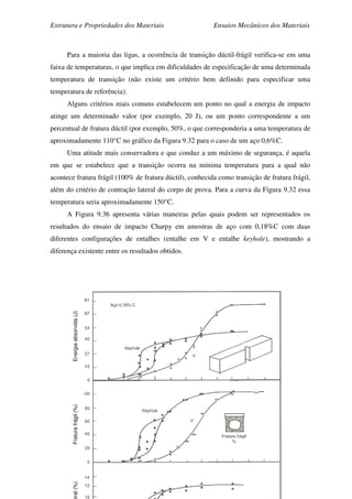 Estrutura e Propriedades dos Materiais Ensaios Mecânicos dos Materiais
234
Para a maioria das ligas, a ocorrência de transição dúctil-frágil verifica-se em uma
faixa de temperaturas, o que implica em dificuldades de especificação de uma determinada
temperatura de transição (não existe um critério bem definido para especificar uma
temperatura de referência).
Alguns critérios mais comuns estabelecem um ponto no qual a energia de impacto
atinge um determinado valor (por exemplo, 20 J), ou um ponto correspondente a um
percentual de fratura dúctil (por exemplo, 50%, o que corresponderia a uma temperatura de
aproximadamente 110°C no gráfico da Figura 9.32 para o caso de um aço 0,6%C.
Uma atitude mais conservadora e que conduz a um máximo de segurança, é aquela
em que se estabelece que a transição ocorra na mínima temperatura para a qual não
acontece fratura frágil (100% de fratura dúctil), conhecida como transição de fratura frágil,
além do critério de contração lateral do corpo de prova. Para a curva da Figura 9.32 essa
temperatura seria aproximadamente 150°C.
A Figura 9.36 apresenta várias maneiras pelas quais podem ser representados os
resultados do ensaio de impacto Charpy em amostras de aço com 0,18%C com duas
diferentes configurações de entalhes (entalhe em V e entalhe keyhole), mostrando a
diferença existente entre os resultados obtidos.
ral(%)Fraturafrágil(%)Energiaabsorvida(J)
 