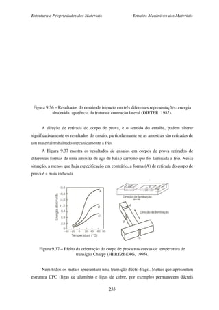 Estrutura e Propriedades dos Materiais Ensaios Mecânicos dos Materiais
235
Figura 9.36 – Resultados do ensaio de impacto em três diferentes representações: energia
absorvida, aparência da fratura e contração lateral (DIETER, 1982).
A direção de retirada do corpo de prova, e o sentido do entalhe, podem alterar
significativamente os resultados do ensaio, particularmente se as amostras são retiradas de
um material trabalhado mecanicamente a frio.
A Figura 9.37 mostra os resultados de ensaios em corpos de prova retirados de
diferentes formas de uma amostra de aço de baixo carbono que foi laminada a frio. Nessa
situação, a menos que haja especificação em contrário, a forma (A) de retirada do corpo de
prova é a mais indicada.
Figura 9.37 – Efeito da orientação do corpo de prova nas curvas de temperatura de
transição Charpy (HERTZBERG, 1995).
Nem todos os metais apresentam uma transição dúctil-frágil. Metais que apresentam
estrutura CFC (ligas de alumínio e ligas de cobre, por exemplo) permanecem dúcteis
 