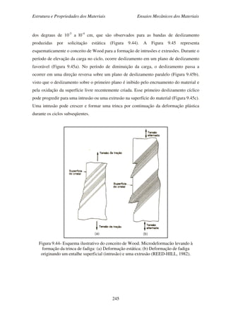 Estrutura e Propriedades dos Materiais Ensaios Mecânicos dos Materiais
245
dos degraus de 10-5
a l0-4
cm, que são observados para as bandas de deslizamento
produzidas por solicitação estática (Figura 9.44). A Figura 9.45 representa
esquematicamente o conceito de Wood para a formação de intrusões e extrusões. Durante o
período de elevação da carga no ciclo, ocorre deslizamento em um plano de deslizamento
favorável (Figura 9.45a). No período de diminuição da carga, o deslizamento passa a
ocorrer em uma direção reversa sobre um plano de deslizamento paralelo (Figura 9.45b),
visto que o deslizamento sobre o primeiro plano é inibido pelo encruamento do material e
pela oxidação da superfície livre recentemente criada. Esse primeiro deslizamento cíclico
pode progredir para uma intrusão ou uma extrusão na superfície do material (Figura 9.45c).
Uma intrusão pode crescer e formar uma trinca por continuação da deformação plástica
durante os ciclos subseqüentes.
Figura 9.44- Esquema ilustrativo do conceito de Wood. Microdeformacão levando à
formação da trinca de fadiga: (a) Deformação estática; (b) Deformação de fadiga
originando um entalhe superficial (intrusão) e uma extrusão (REED-HILL, 1982).
 