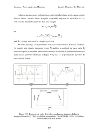 Estrutura e Propriedades dos Materiais Ensaios Mecânicos dos Materiais
250
A função que descreve o ciclo de tensões, denominada onda de tensões, pode assumir
diversas formas (senoidal, linear, triangular, trapezoidal, exponencial, parabólica etc.). A
onda senoidal é muito freqüente e é dada pela equação
T
t2
senam
π
σσσ +=
ou






+
+
=
T
t2
senA1
2
)R1(máx πσ
σ
onde T é o tempo para um ciclo completo (período).
Os testes de fadiga são normalmente realizados com amplitude de tensão constante.
No entanto, esta situação raramente ocorre. Na prática, a amplitude da carga varia de
maneira irregular ou aleatória, apresentando um espectro distinto de qualquer um dos casos
mencionados, conforme observado na Figura 9.49, onde são esquematizados espectros de
carregamento típicos.
(a) (b)
(c)
Figura 9.49- Exemplos de ciclos de tensão irregulares ou aleatórios: Industria
automobilística (SAE, 1988); (b) Indústria aeronáutica (MANESCHY, 1999); (c) Indústria
nuclear (MANESCHY, 1999).
 