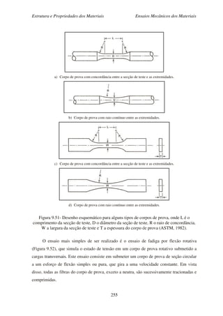 Estrutura e Propriedades dos Materiais Ensaios Mecânicos dos Materiais
255
a) Corpo de prova com concordância entre a secção de teste e as extremidades.
b) Corpo de prova com raio contínuo entre as extremidades.
c) Corpo de prova com concordância entre a secção de teste e as extremidades.
d) Corpo de prova com raio contínuo entre as extremidades.
Figura 9.51- Desenho esquemático para alguns tipos de corpos de prova, onde L é o
comprimento da secção de teste, D o diâmetro da seção de teste, R o raio de concordância,
W a largura da secção de teste e T a espessura do corpo de prova (ASTM, 1982).
O ensaio mais simples de ser realizado é o ensaio de fadiga por flexão rotativa
(Figura 9.52), que simula o estado de tensão em um corpo de prova rotativo submetido a
cargas transversais. Este ensaio consiste em submeter um corpo de prova de seção circular
a um esforço de flexão simples ou pura, que gira a uma velocidade constante. Em vista
disso, todas as fibras do corpo de prova, exceto a neutra, são sucessivamente tracionadas e
comprimidas.
 