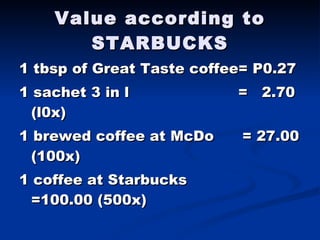 Value according to STARBUCKS 1 tbsp of Great Taste coffee= P0.27 1 sachet 3 in l  =  2.70 (l0x) 1 brewed coffee at McDo  = 27.00 (100x) 1 coffee at Starbucks  =100.00 (500x) How is value created, delivered and captured? 