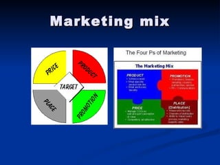 Marketing mix 
