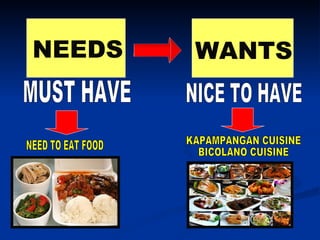 NEEDS WANTS MUST HAVE NICE TO HAVE NEED TO EAT FOOD KAPAMPANGAN CUISINE BICOLANO CUISINE 