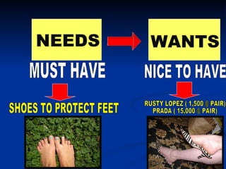 SHOES TO PROTECT FEET RUSTY LOPEZ ( 1,500 @ PAIR) PRADA ( 15,000 @ PAIR) NEEDS WANTS MUST HAVE NICE TO HAVE 