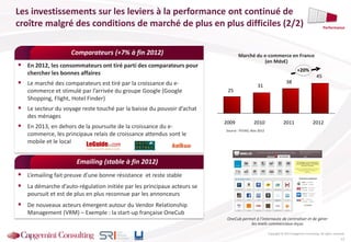  L’emailing fait preuve d’une bonne résistance et reste stable
 La démarche d’auto-régulation initiée par les principaux acteurs se
poursuit et est de plus en plus reconnue par les annonceurs
 De nouveaux acteurs émergent autour du Vendor Relationship
Management (VRM) – Exemple : la start-up française OneCub
 En 2012, les consommateurs ont tiré parti des comparateurs pour
chercher les bonnes affaires
 Le marché des comparateurs est tiré par la croissance du e-
commerce et stimulé par l’arrivée du groupe Google (Google
Shopping, Flight, Hotel Finder)
 Le secteur du voyage reste touché par la baisse du pouvoir d’achat
des ménages
 En 2013, en dehors de la poursuite de la croissance du e-
commerce, les principaux relais de croissance attendus sont le
mobile et le local
Comparateurs (+7% à fin 2012)
Copyright © 2013 Capgemini Consulting. All rights reserved.
Les investissements sur les leviers à la performance ont continué de
croître malgré des conditions de marché de plus en plus difficiles (2/2)
12
Emailing (stable à fin 2012)
OneCub permet à l’internaute de centraliser et de gérer
les mails commerciaux reçus
Marché du e-commerce en France
(en Mds€)
Source : FEVAD, Nov 2012
45
38
31
25
+20%
2012201120102009
Performance
 