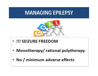 MANAGING EPILEPSY
 