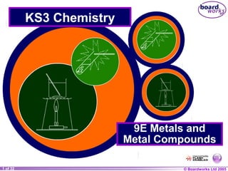 © Boardworks Ltd 20041 of 20 © Boardworks Ltd 20051 of 32
KS3 Chemistry
9E Metals and
Metal Compounds
 
