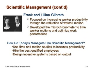 Microchronometer Slide Chapter No.2 Introduction to Management | PPT