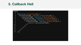 5. Callback Hell
 