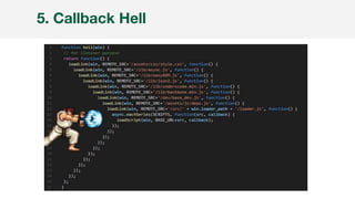 5. Callback Hell
 
