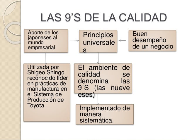 9 eses presentacion
