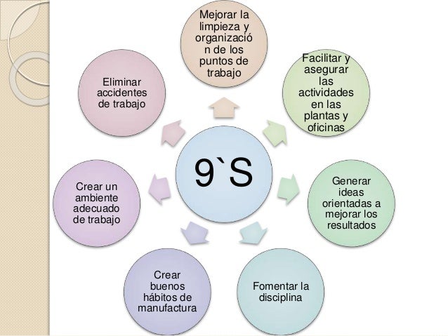 9 eses presentacion