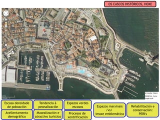 OS CASCOS HISTÓRICOS, HOXE




Escasa densidade     Tendencia á         Espazos verdes
  de poboación       peonalización          escasos        Espazos marxinais   Rehabilitación e
                                                                 /vs/           conservación:
Avellentamento      Musealización e       Procesos de     imaxe emblemática         PERI's
 demográfico       atractivo turístico   xentrificación
 