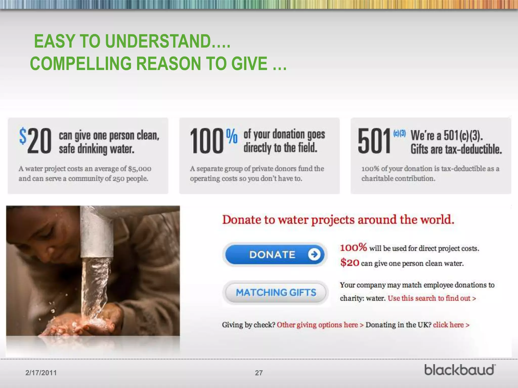Interactive giving options