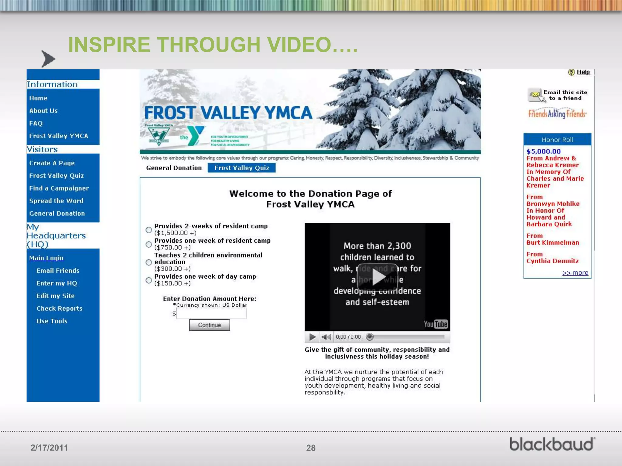US Online Fundraising     2001    2002    2003   2004    2005   2006     2007   2008    2009Online giving : Consistent growth over the last 10 years