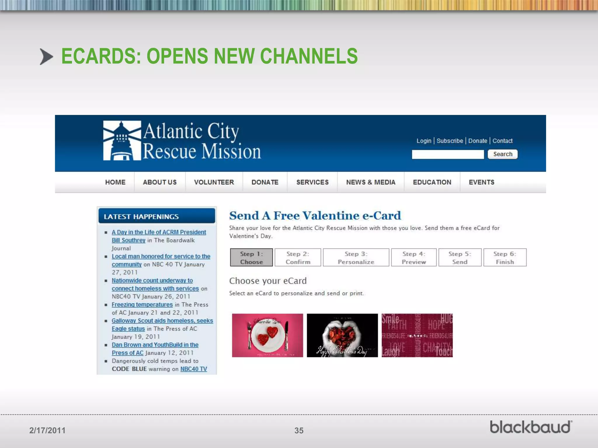 Expand youroptions:Wishlistgiving