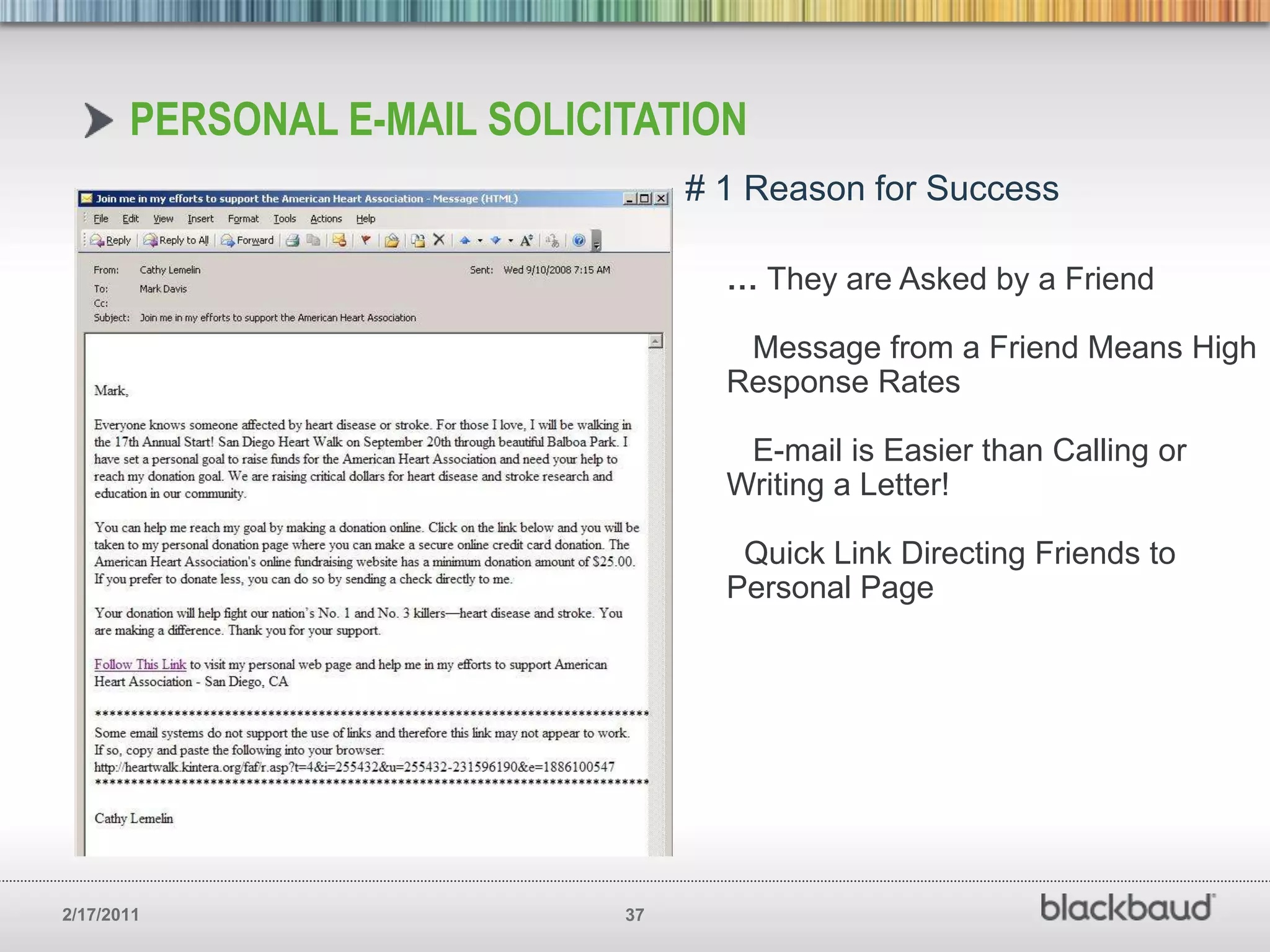Recurring givingGive significantly more per year than single-gift donors