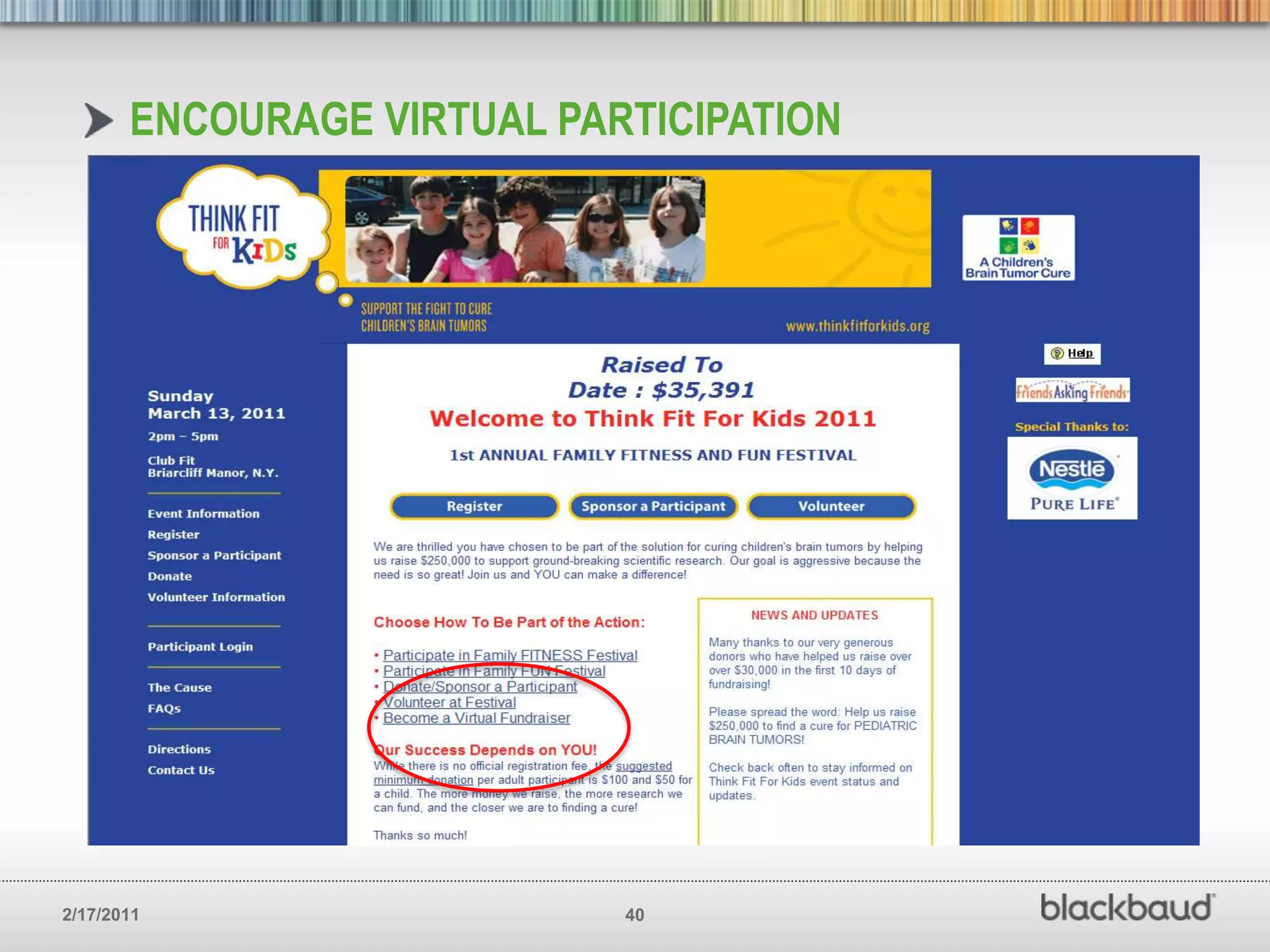 Accounted for 9.2% of all online giving in the US in 2009.2010 eNonprofit Benchmarks  Study