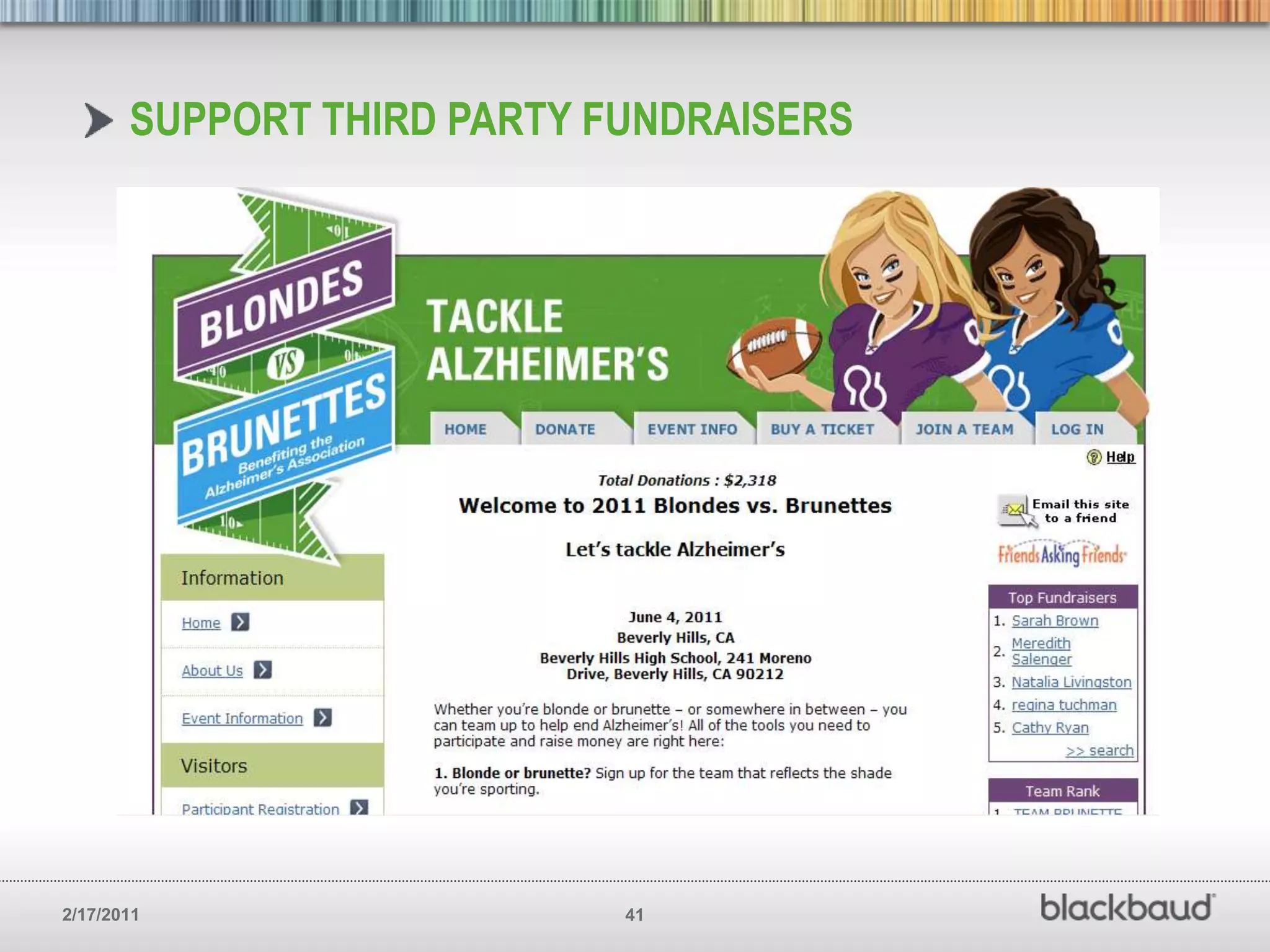 Distinguish a recurring donor