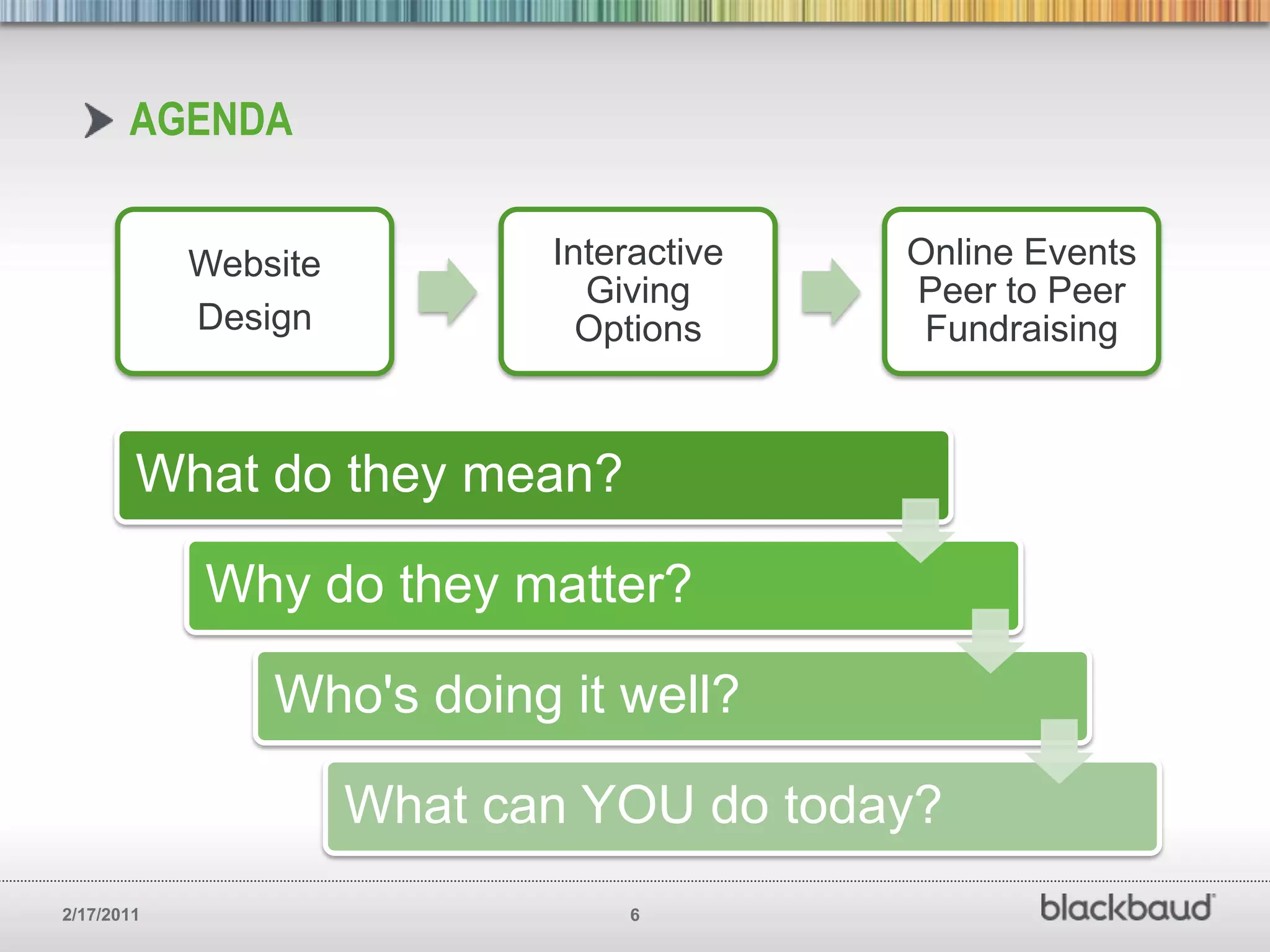 Find me at the beachHousekeeping!Your phones are muted. We’ll break for questions and have time at the end of the session