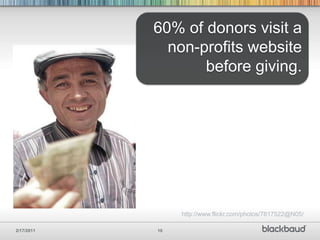 Increase your computer’s screen resolutionStart Menu->Control Panel->DisplaySettings TabIncrease screen resolution by moving the slide all the way to the ‘More’ side (right)Click Apply and OKYou will receive a copy of this presentationQuestions along the way? Please feel free to type your question into the Q&A chat box: