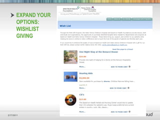 Its all about conversion10,000 Website Visitors50%5,000 View 2nd Page20%1,000 Hit ‘Donate’20%200 Give