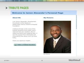 Focus on conversion rate conversion rate: 2%average online gift size: $141revenue: $28,200conversion rate: 3%average online gift size: $141revenue: $42,300 (+$14,100)