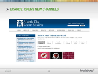 Expand youroptions:Wishlistgiving