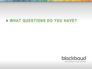 Ecards: Opens new channels