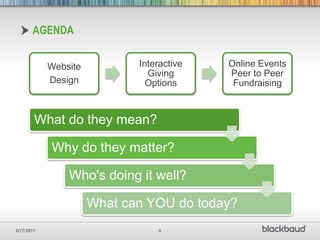 Find me at the beachHousekeeping!Your phones are muted. We’ll break for questions and have time at the end of the session