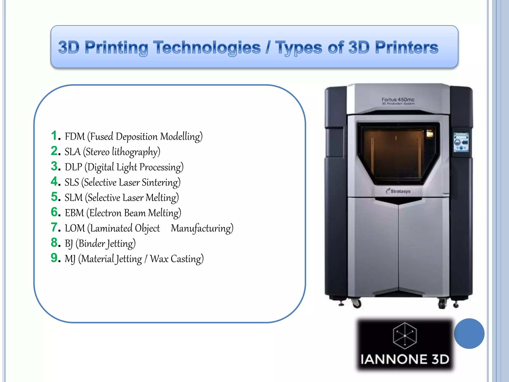 9 essential types of 3d printers or 3d printing technologies | PPT