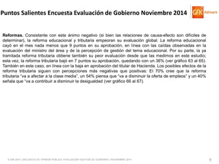 © GfK 2014 | ENCUESTA DE OPINIÓN PÚBLICA: EVALUACIÓN GESTIÓN DE GOBIERNO | NOVIEMBRE 2014 
8 
Reformas. Consistente con este ánimo negativo (si bien las relaciones de causa-efecto son difíciles de determinar), la reforma educacional y tributaria empeoran su evaluación global. La reforma educacional cayó en el mes nada menos que 9 puntos en su aprobación, en línea con las caídas observadas en la evaluación del ministro del área y de la percepción de gestión del tema educacional. Por su parte, la ya tramitada reforma tributaria obtiene también su peor evaluación desde que las medimos en este estudio; esta vez, la reforma tributaria bajó en 7 puntos su aprobación, quedando con un 36% (ver gráfico 63 al 65). También en este caso, en línea con la baja en aprobación del titular de Hacienda. Los posibles efectos de la reforma tributaria siguen con percepciones más negativas que positivas: El 70% cree que la reforma tributaria “va a afectar a la clase media”, un 54% piensa que “va a disminuir la oferta de empleos” y un 40% señala que “va a contribuir a disminuir la desigualdad (ver gráfico 66 al 67). 
Puntos Salientes Encuesta Evaluación de Gobierno Noviembre 2014  