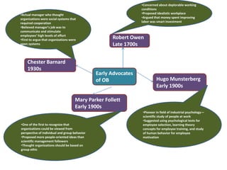 Early Advocates
of OB
Robert Owen
Late 1700s
Hugo Munsterberg
Early 1900s
Mary Parker Follett
Early 1900s
Chester Barnard
1930s
•Concerned about deplorable working
conditions
•Proposed idealistic workplace
•Argued that money spent improving
labor was smart investment
•Actual manager who thought
organizations were social systems that
required cooperation
•Believed manager’s job was to
communicate and stimulate
employees’ high levels of effort
•First to argue that organizations were
open systems
•One of the first to recognize that
organizations could be viewed from
perspective of individual and group behavior
•Proposed more people-oriented ideas than
scientific management followers
•Thought organizations should be based on
group ethic
•Pioneer in field of industrial psychology—
scientific study of people at work
•Suggested using psychological tests for
employee selection, learning theory
concepts for employee training, and study
of human behavior for employee
motivation
 