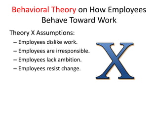 Behavioral Theory on How Employees
Behave Toward Work
Theory X Assumptions:
– Employees dislike work.
– Employees are irresponsible.
– Employees lack ambition.
– Employees resist change.
 