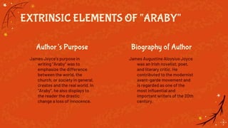 Author’s Purpose Biography of Author
James Joyce’s purpose in
writing “Araby” was to
emphasize the difference
between the ...