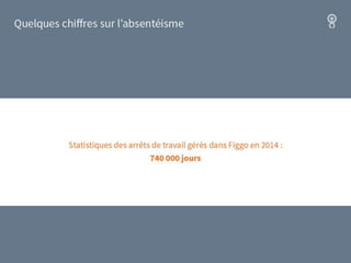 Arrêts de travail, les dessous de la DSN