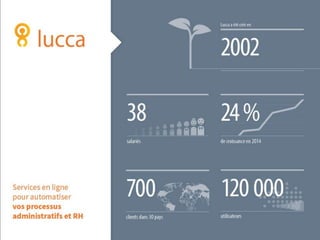 Arrêts de travail, les dessous de la DSN