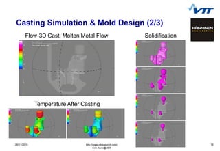 Simulation, Optimization and Design of 3D Printed Sand Molds for Cast ...