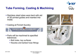 Simulation, Optimization and Design of 3D Printed Sand Molds for Cast ...