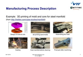 Simulation, Optimization and Design of 3D Printed Sand Molds for Cast ...