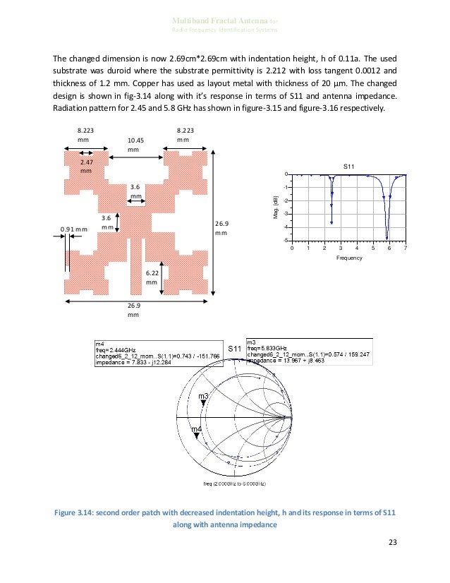 Stacked patch antenna thesis 02 picture