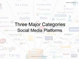 www.rlmcommunications.com 14
Three Major Categories
Social Media Platforms
 